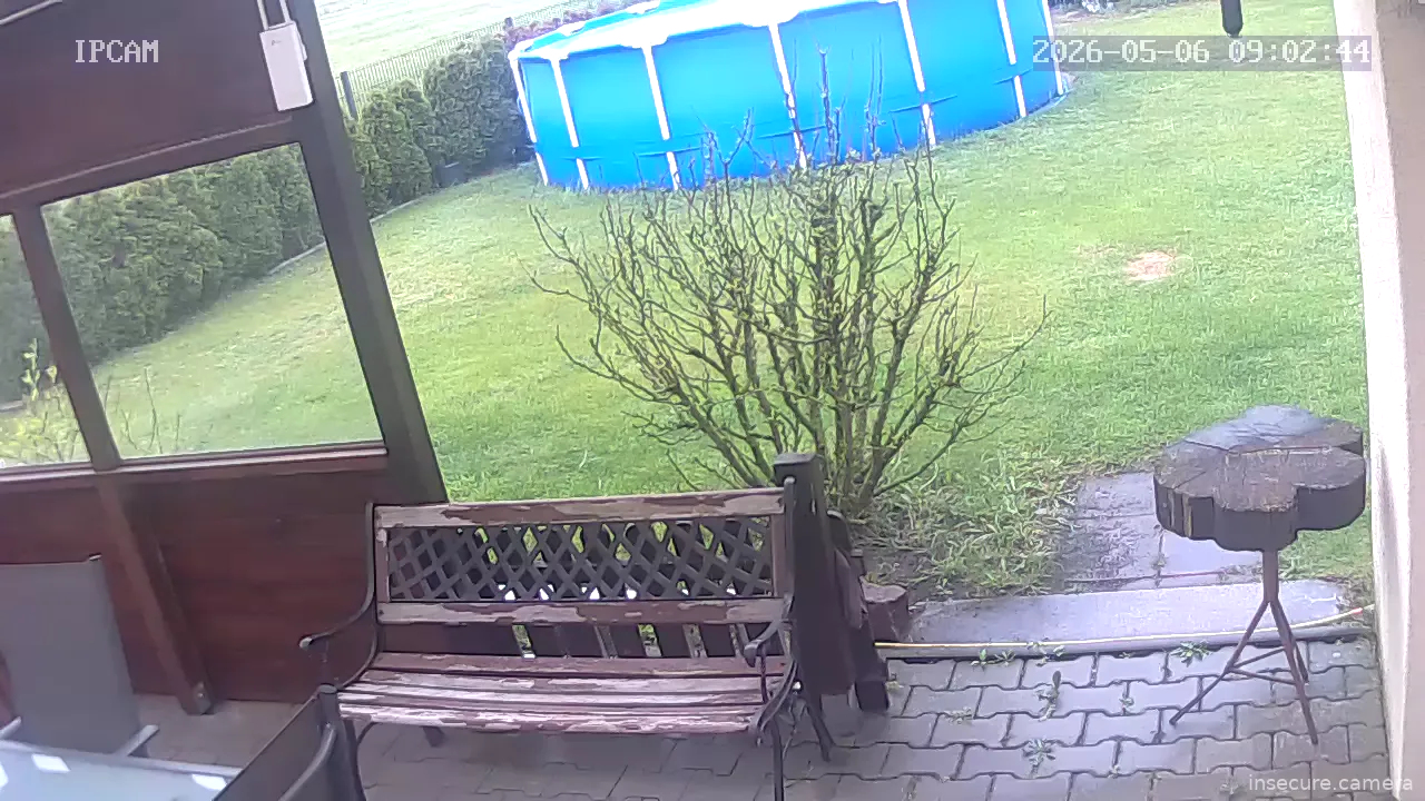 Camera in Germany