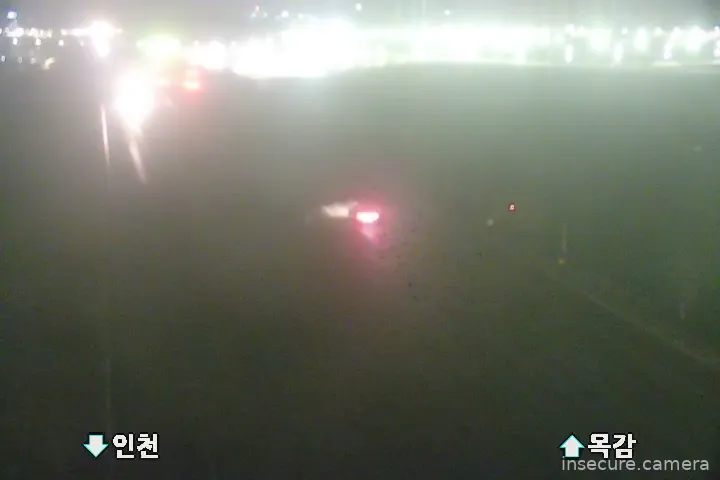 Camera in South Korea