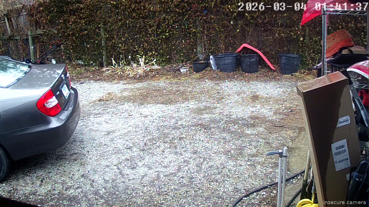 Camera in United States