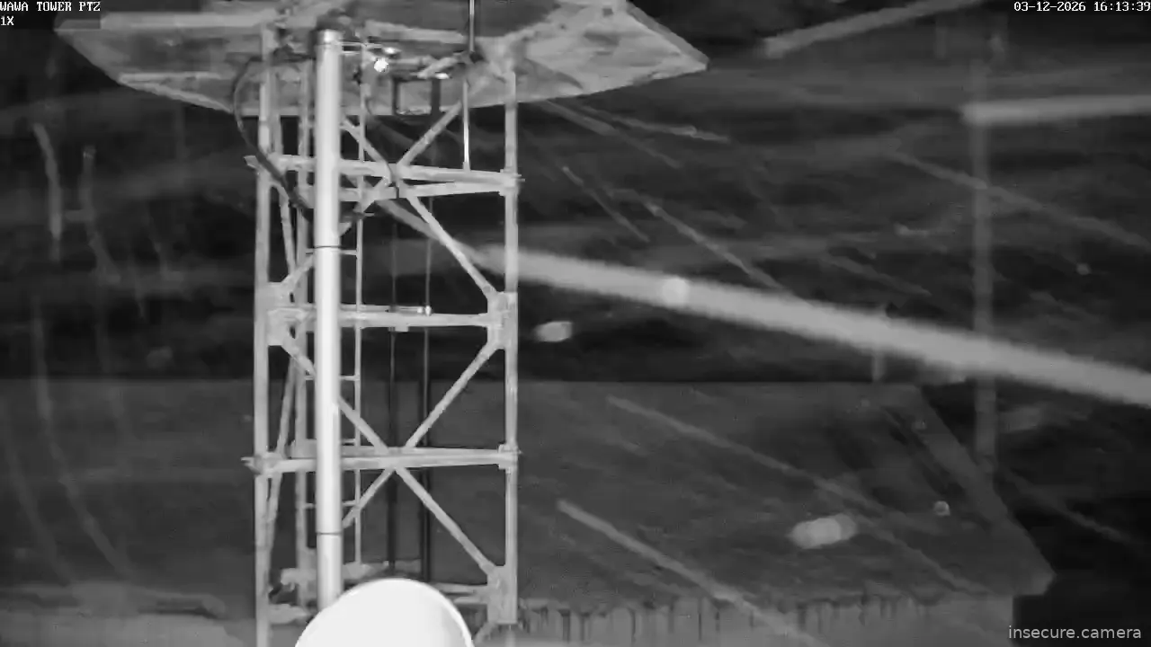 Camera in United States