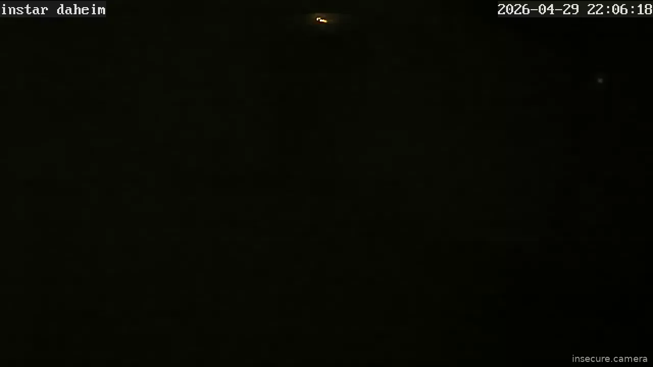 Camera in Austria