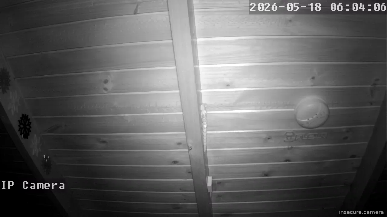 Camera in Argentina