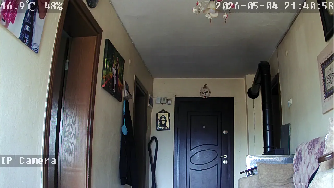 Camera in Türkiye