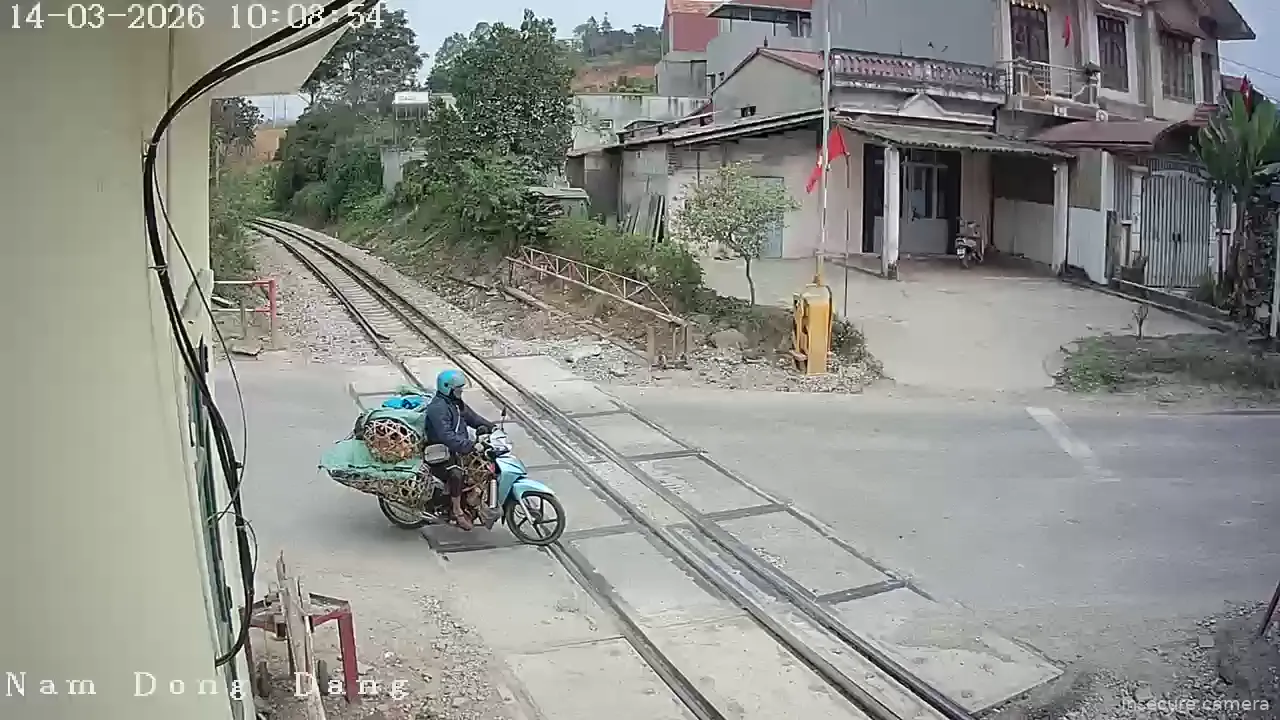 Camera in Vietnam
