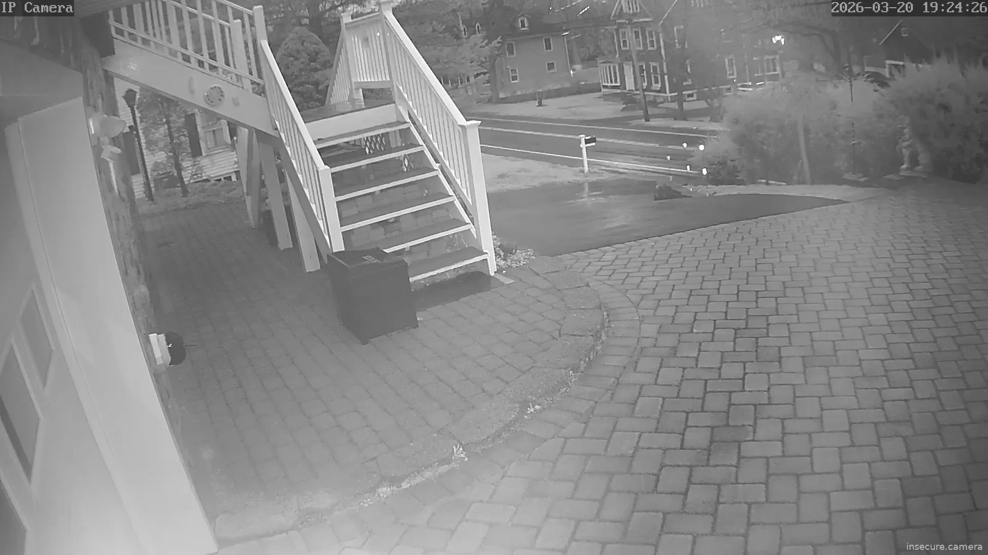 Camera in United States