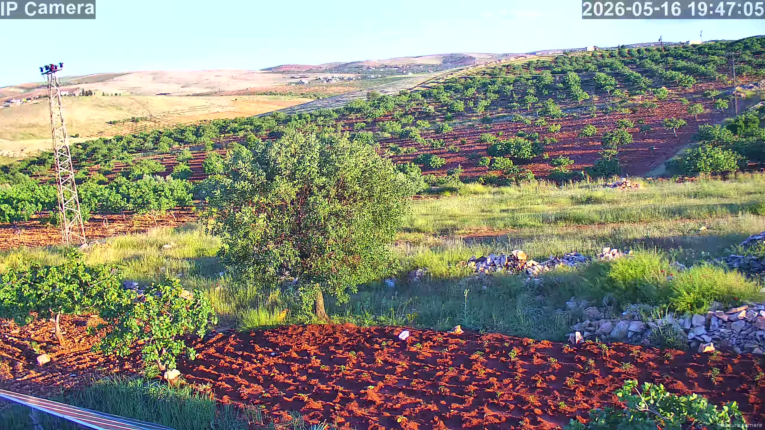 Camera in Türkiye