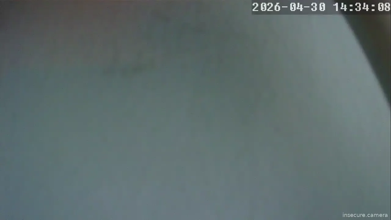 Camera in Malaysia