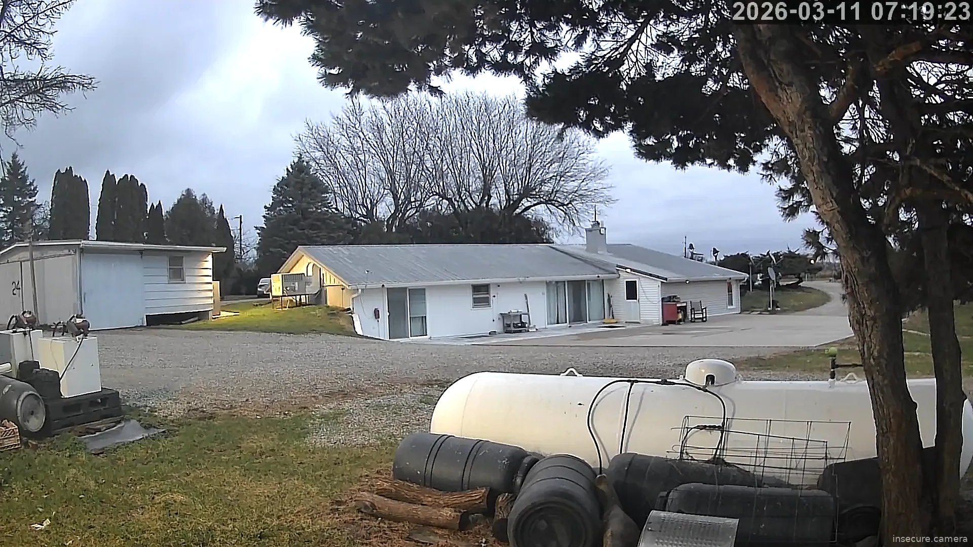 Camera in United States