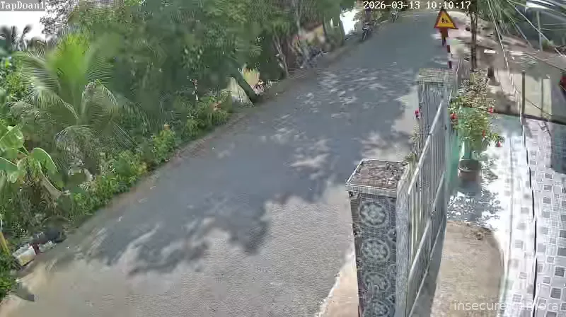 Camera in Vietnam