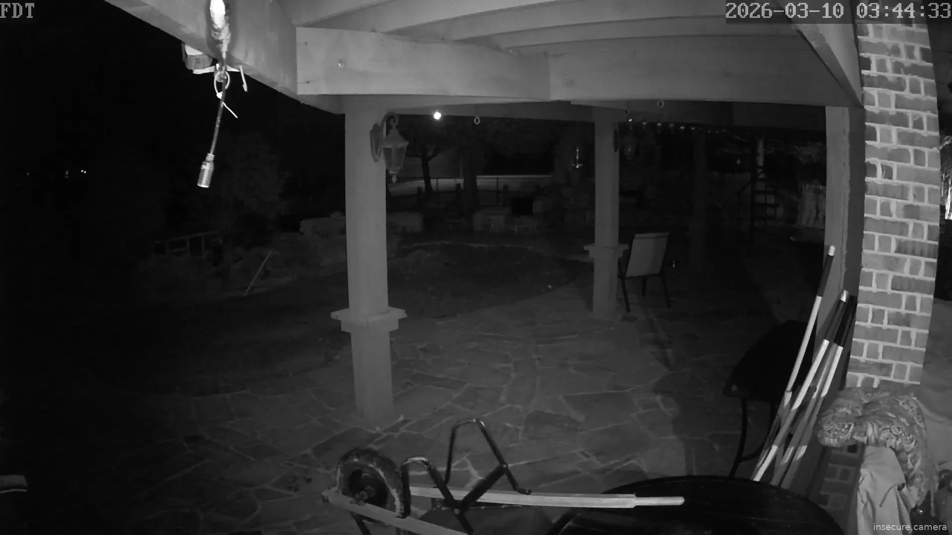 Camera in United States