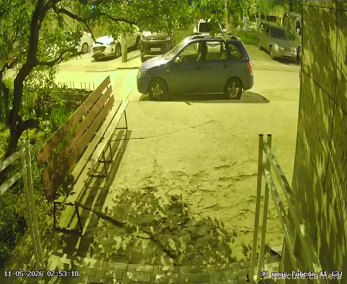 Camera in Russia