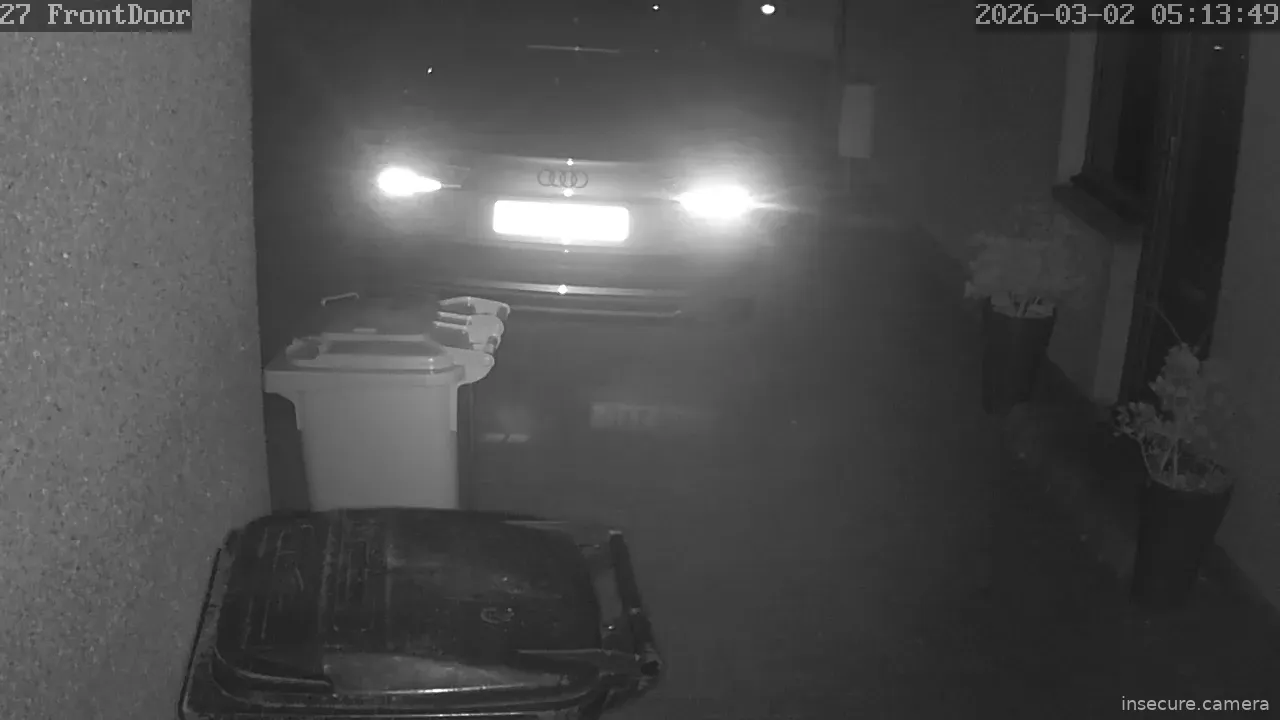 Camera in United Kingdom