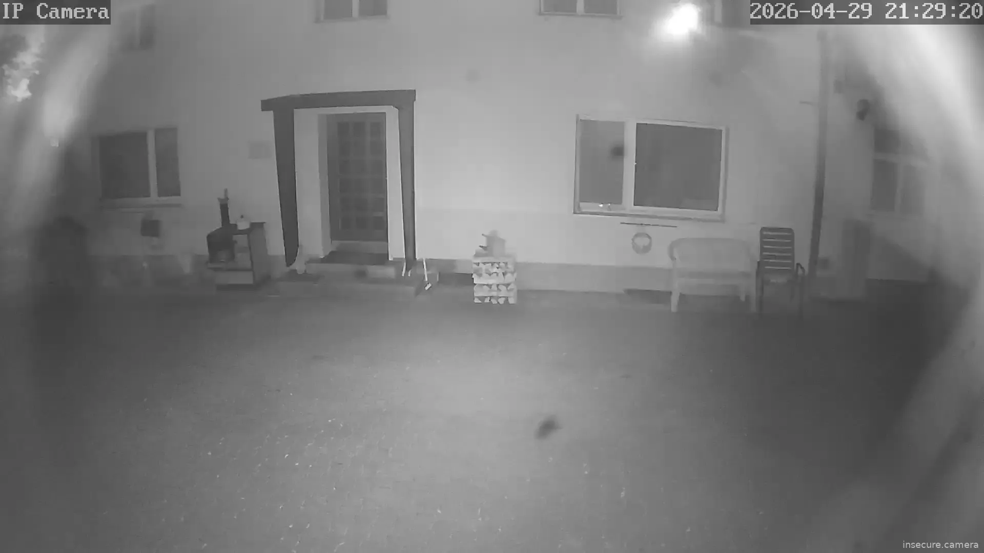 Camera in Germany