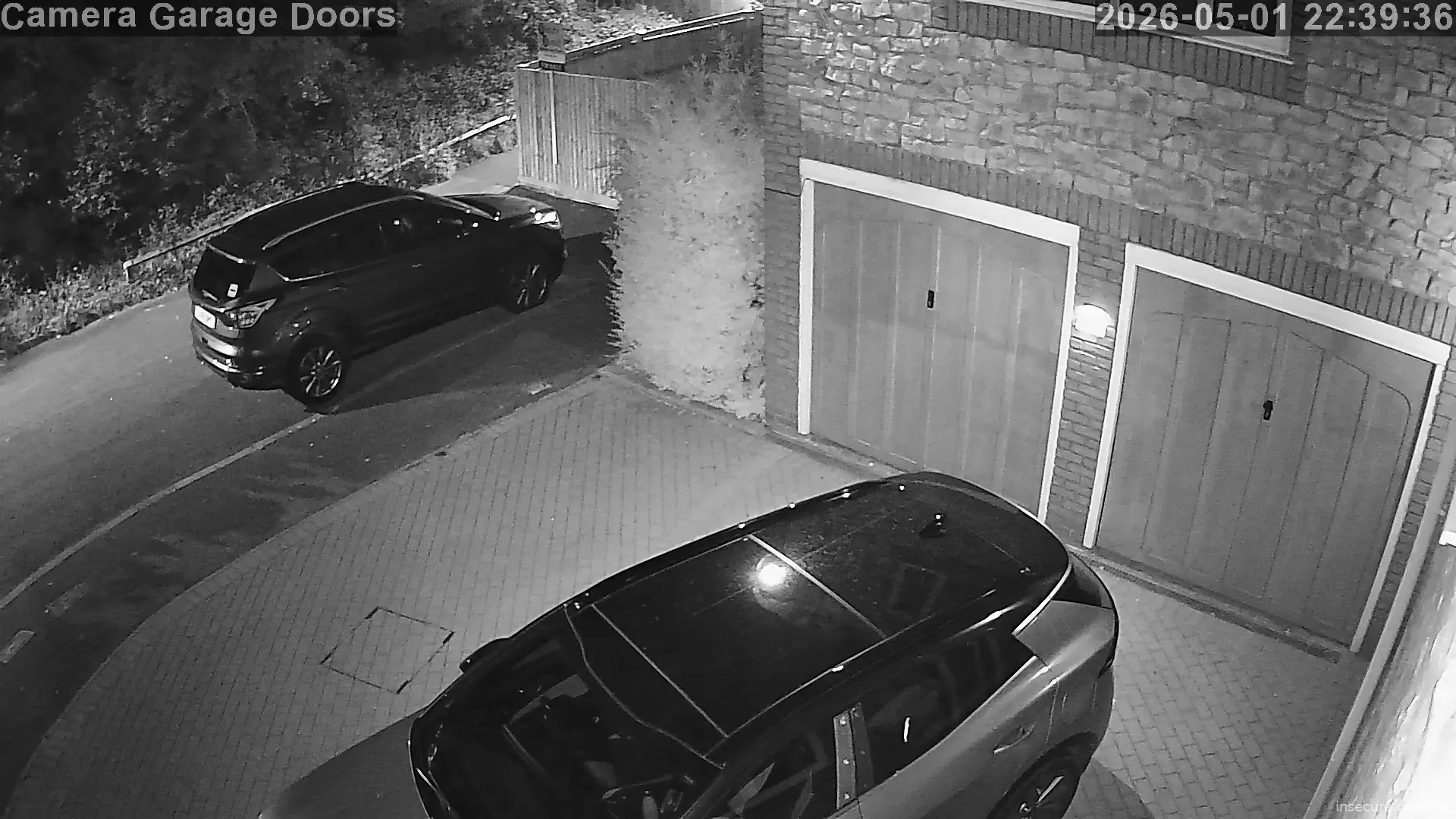 Camera in United Kingdom