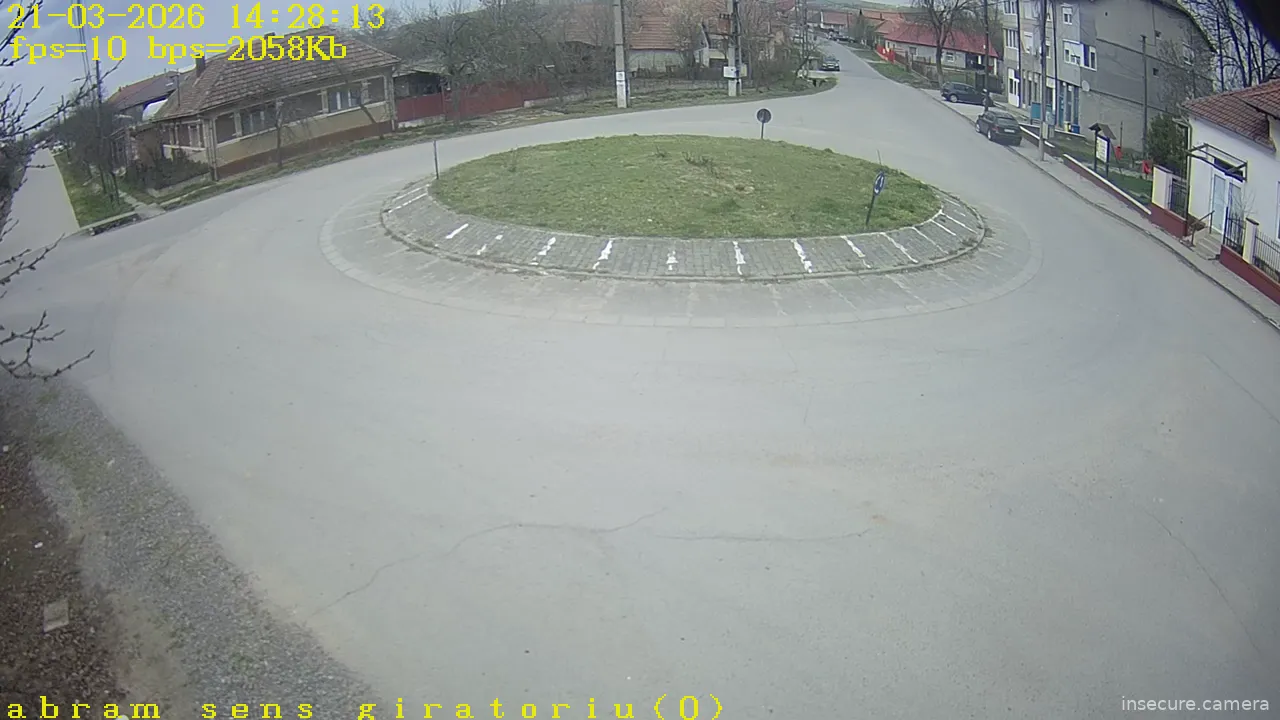 Camera in Romania