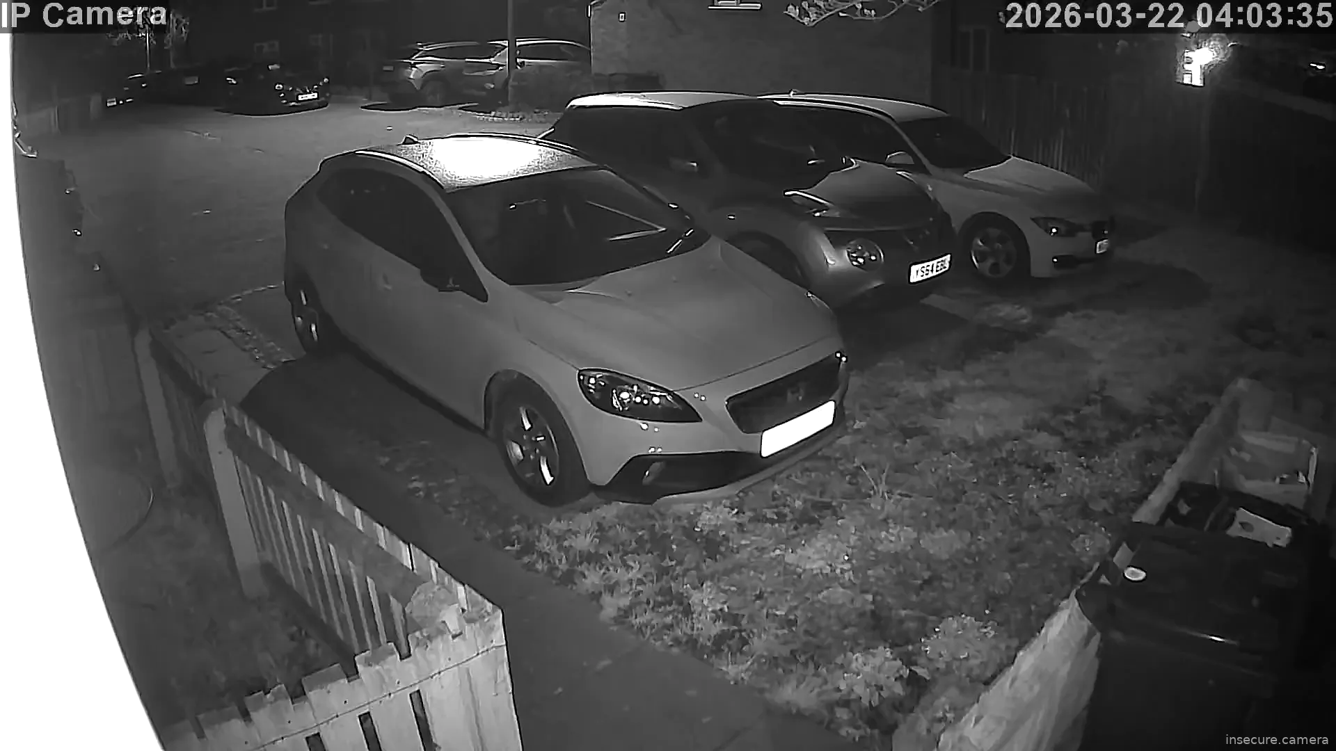 Camera in United Kingdom