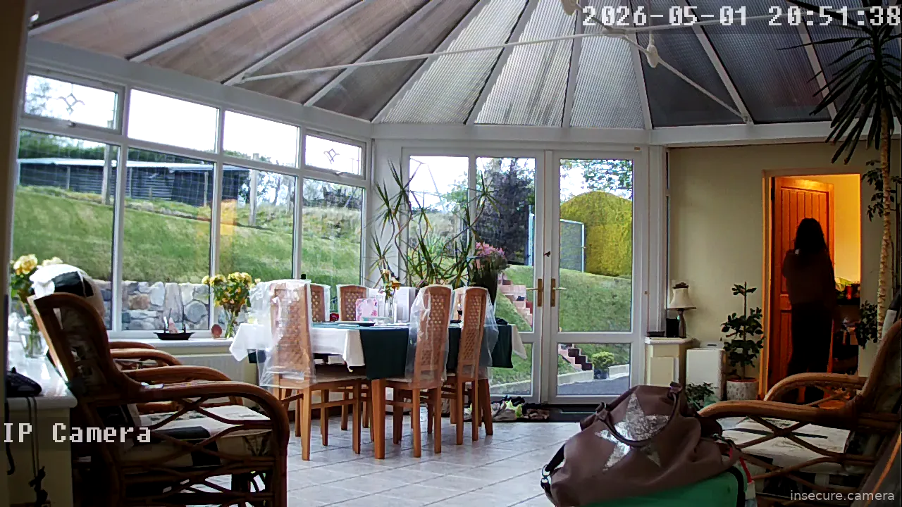 Camera in United Kingdom