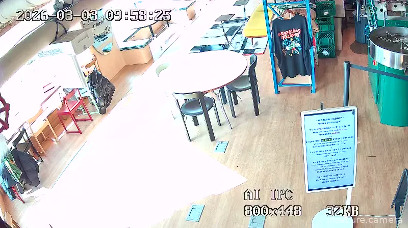 Camera in South Korea