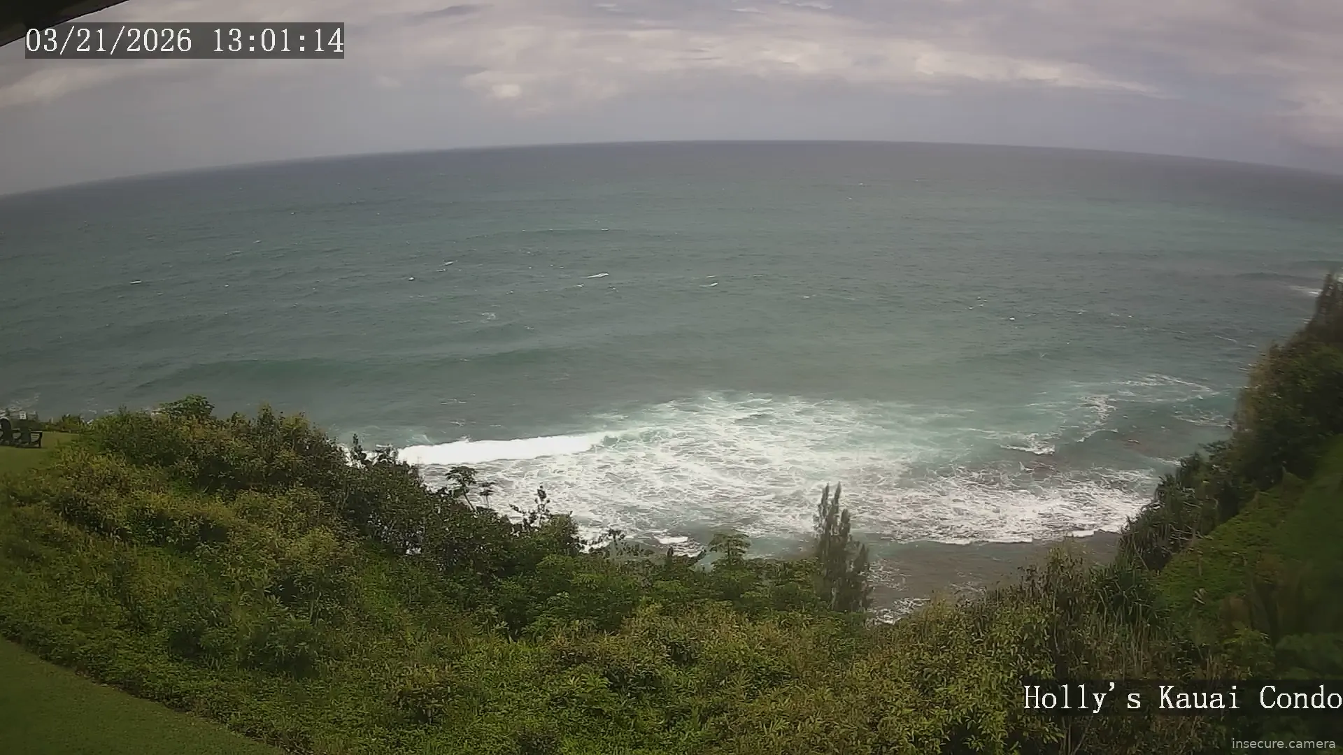 Camera in United States