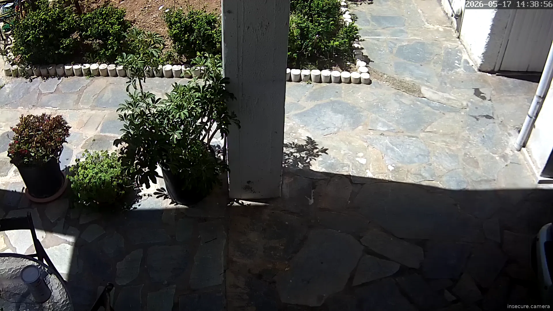 Camera in Greece