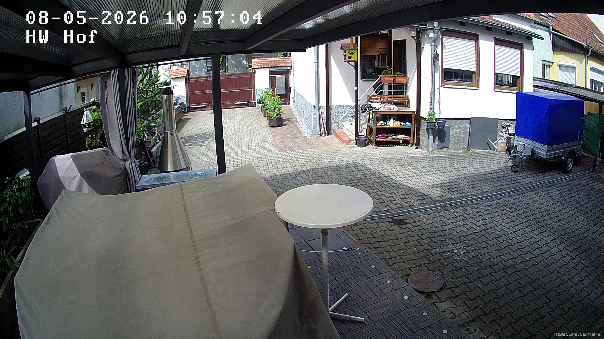 Camera in Germany