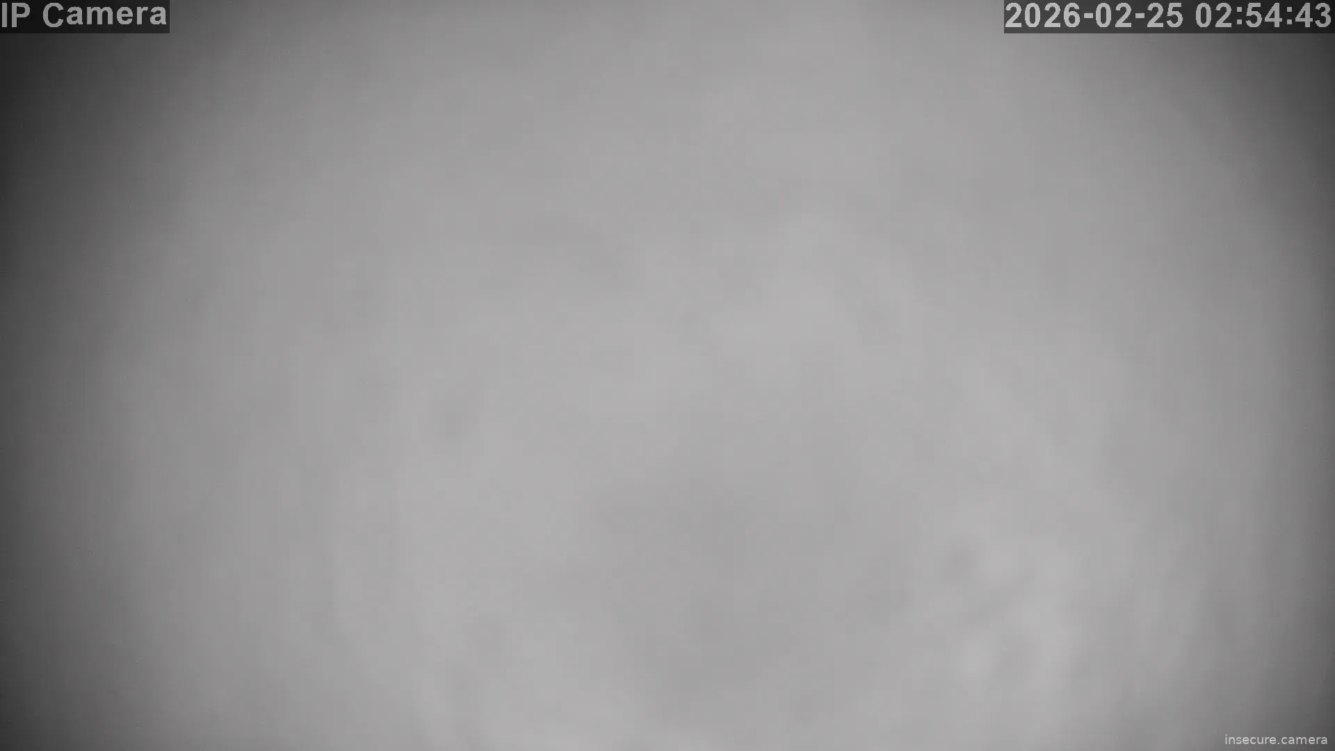 Camera in United States