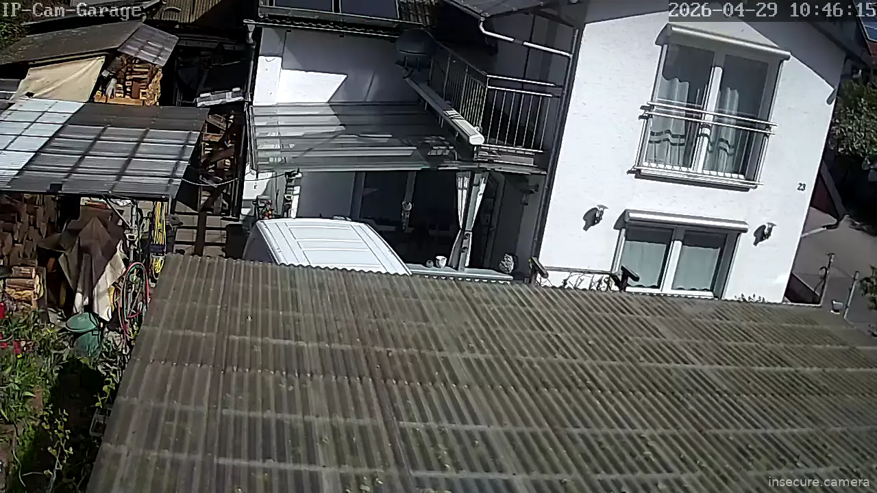 Camera in Germany