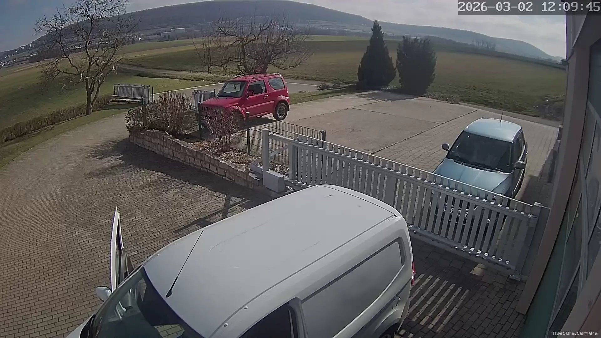 Camera in Germany