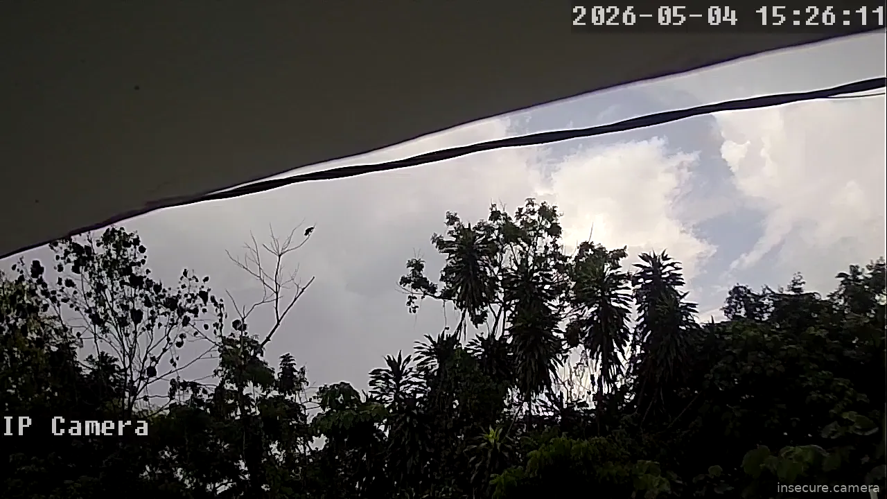 Camera in Malaysia