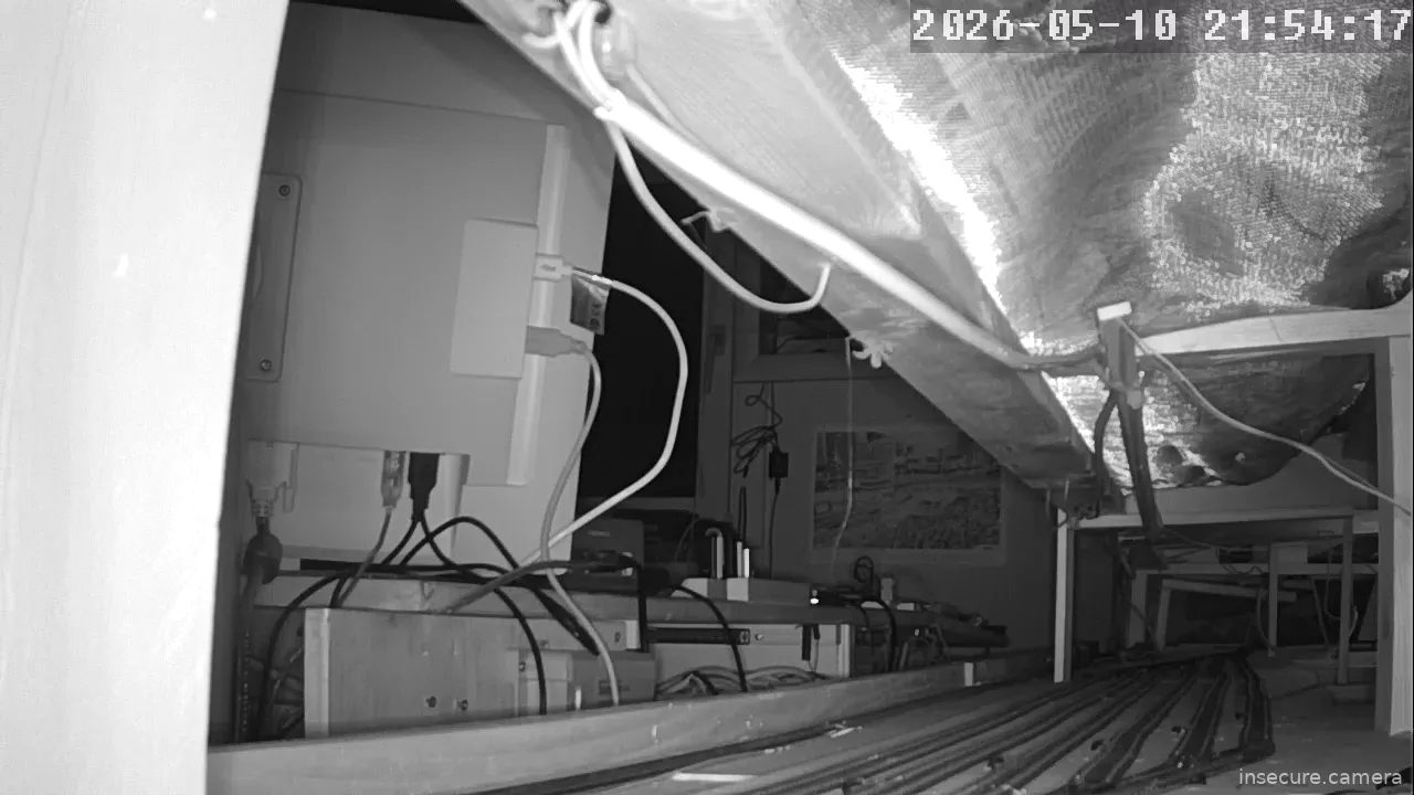 Camera in Germany