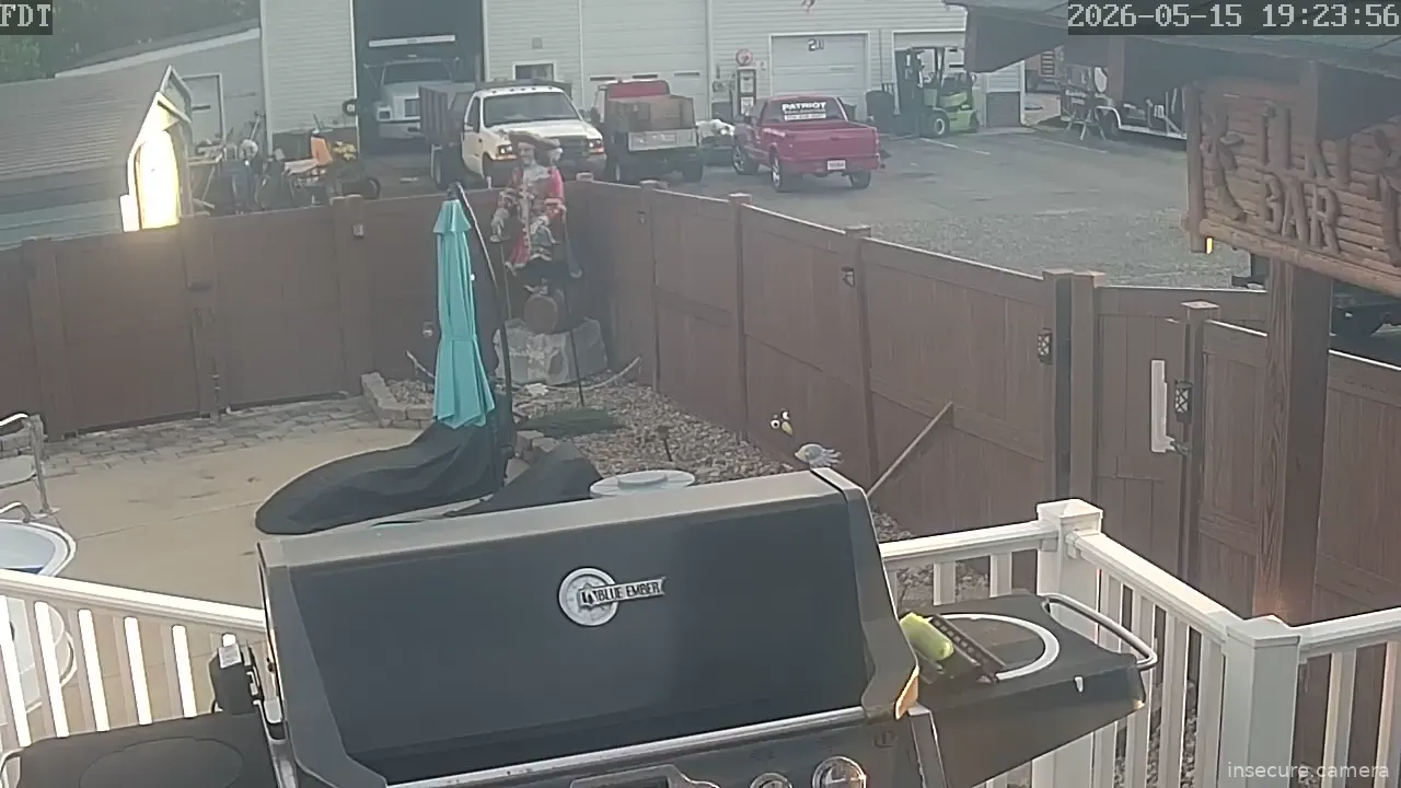 Camera in United States
