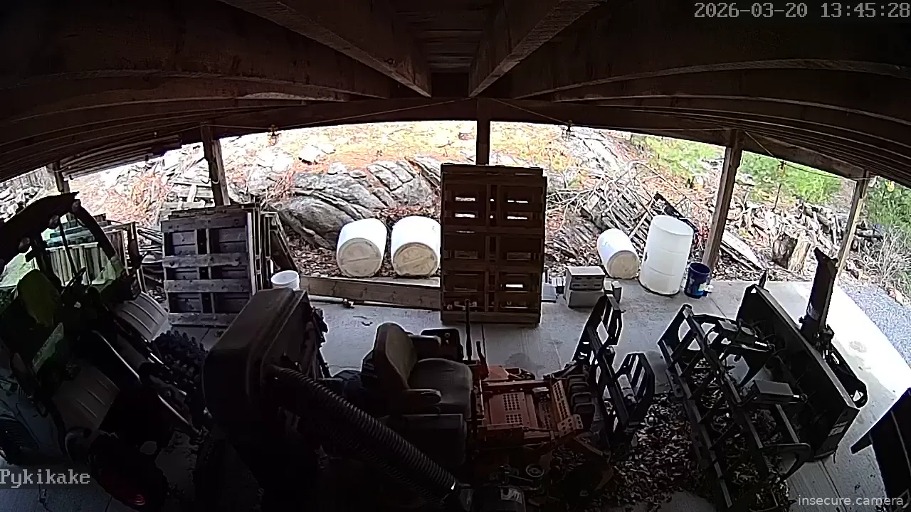 Camera in United States