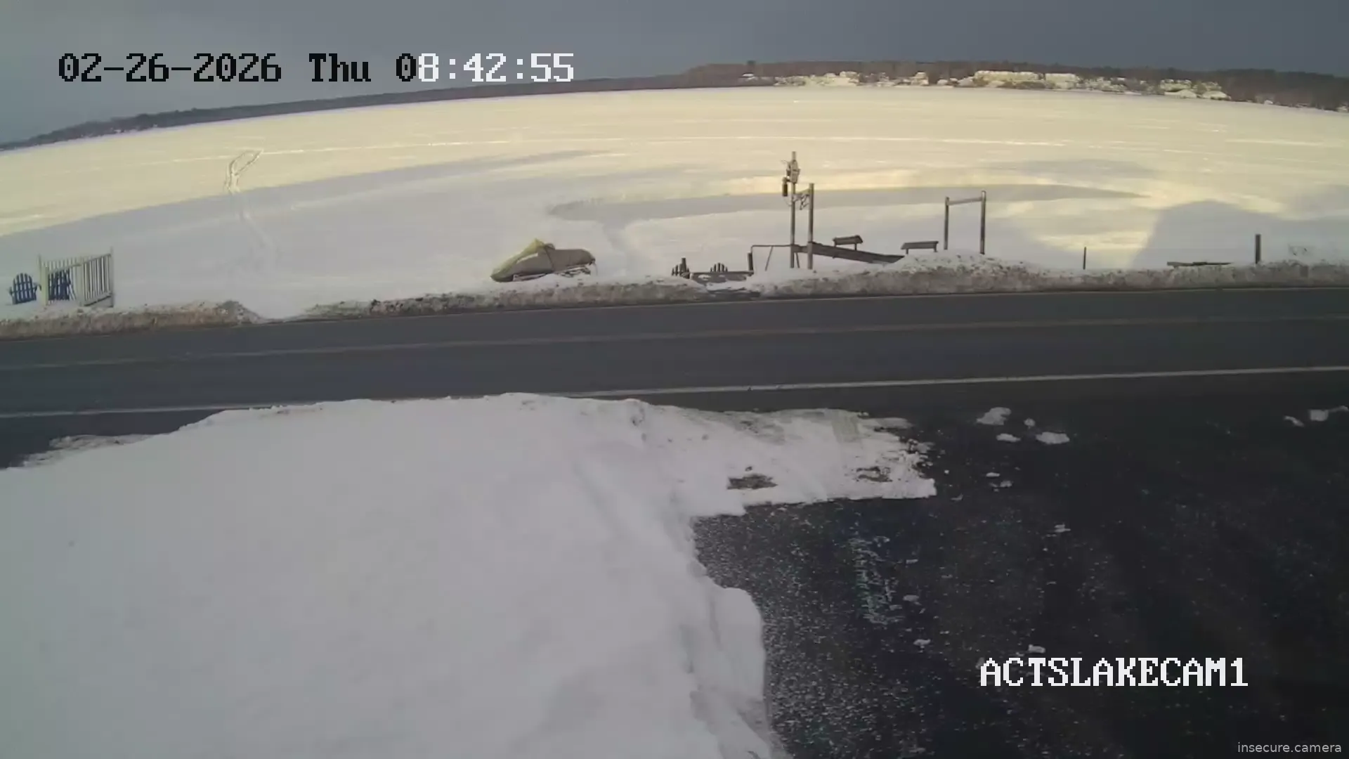 Camera in United States