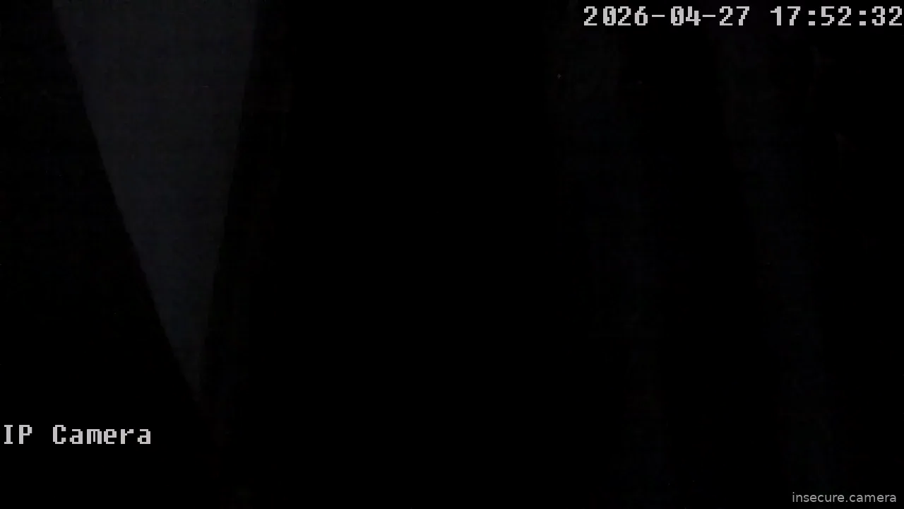 Camera in Brazil