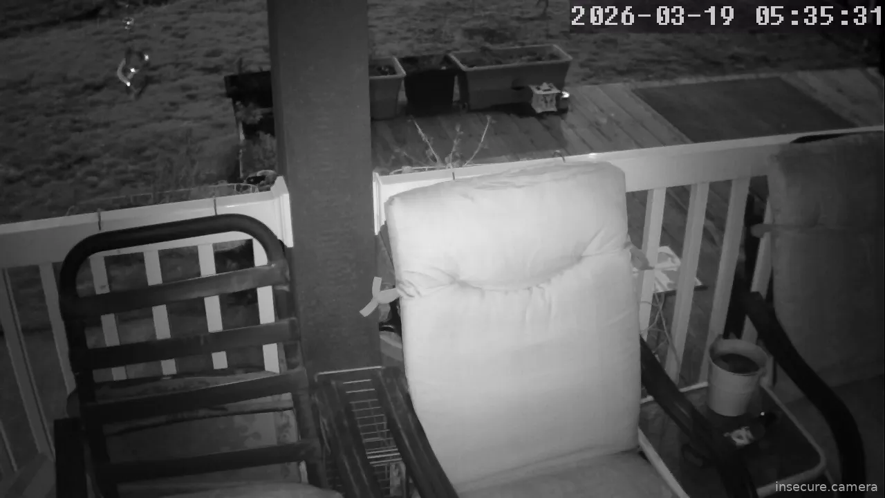 Camera in United States