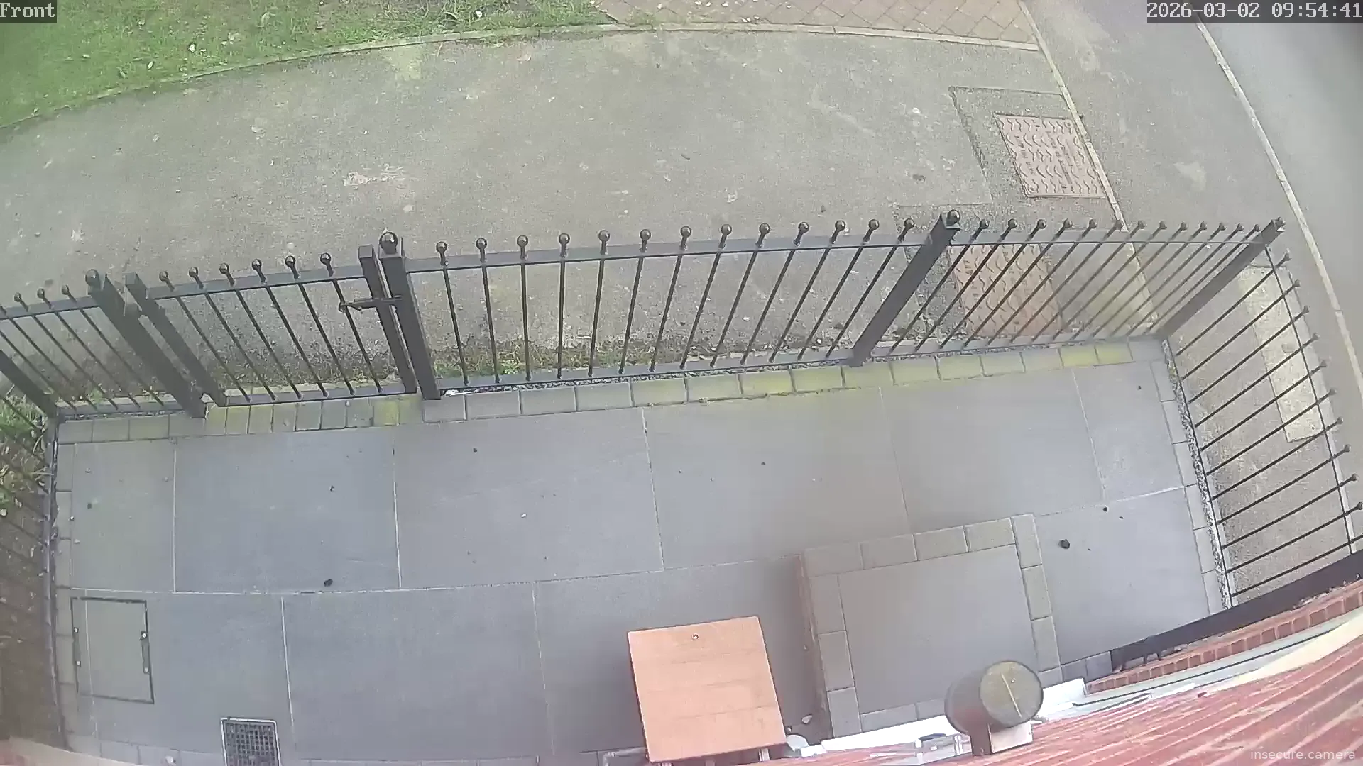 Camera in United Kingdom