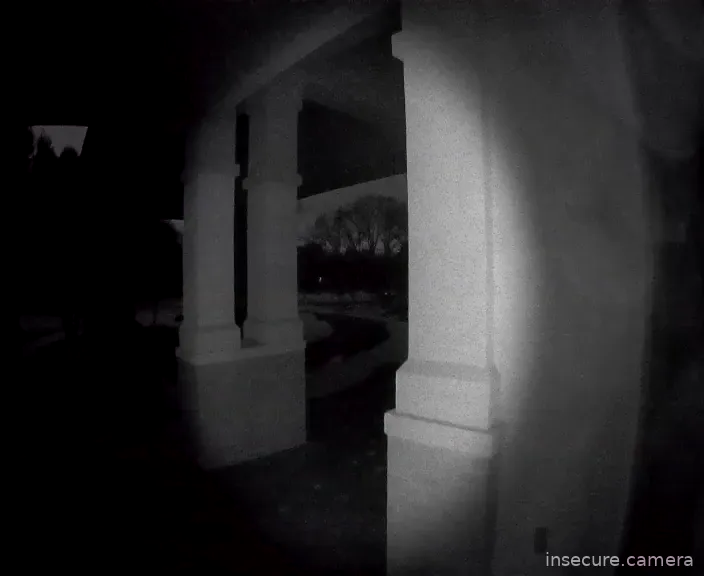 Camera in United States