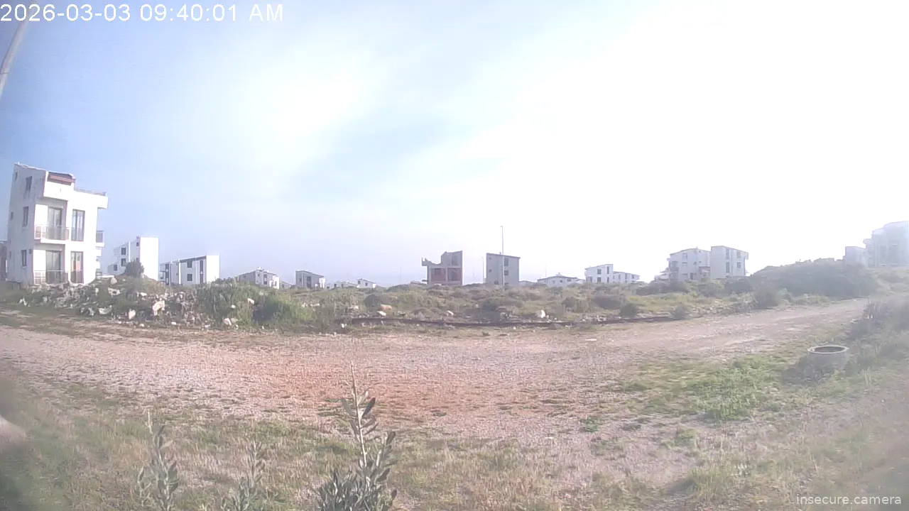 Camera in Türkiye