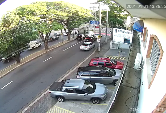 Camera in Brazil