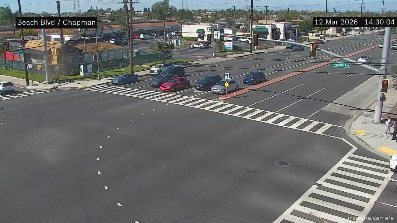 Camera in United States