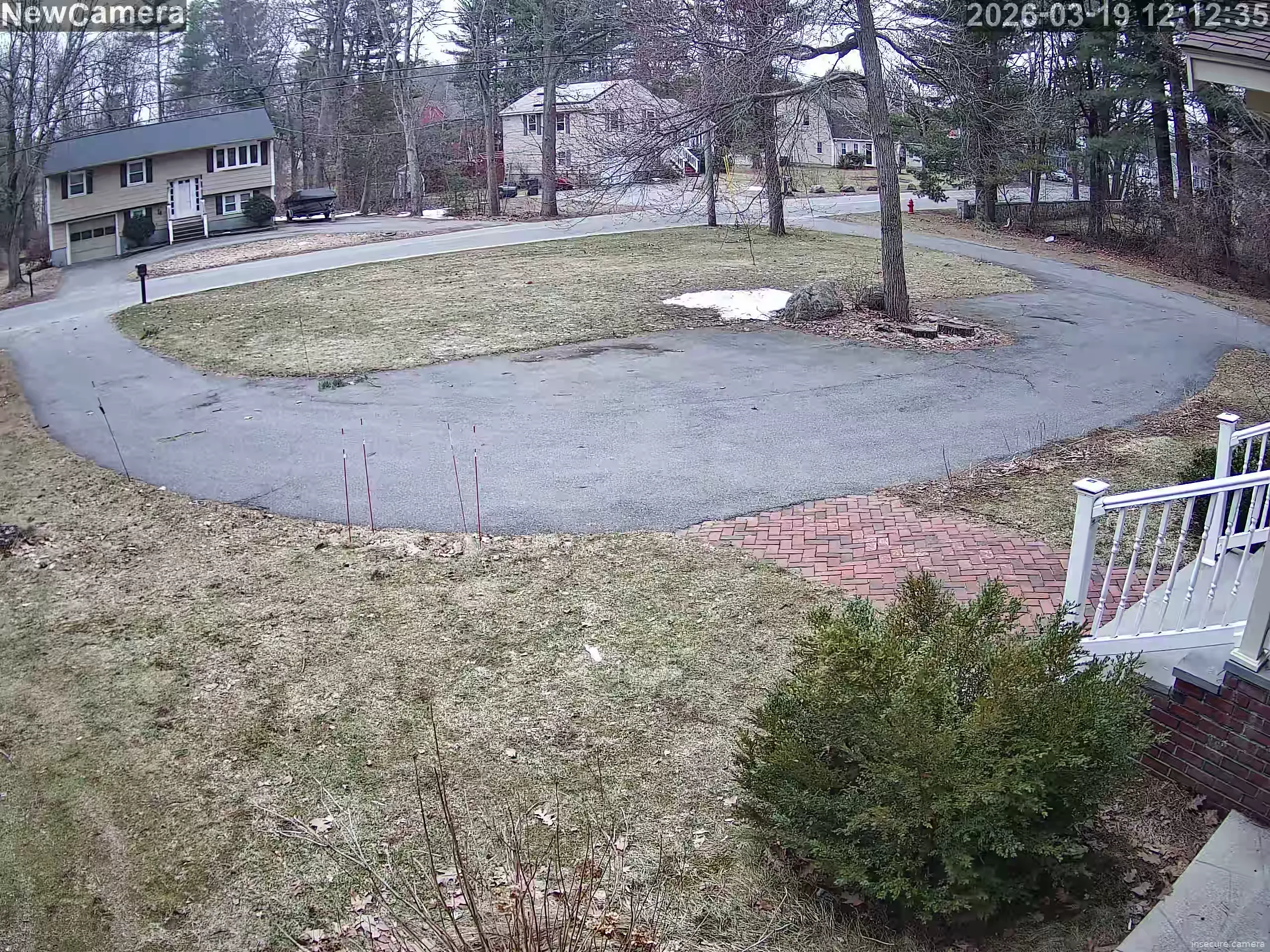 Camera in United States