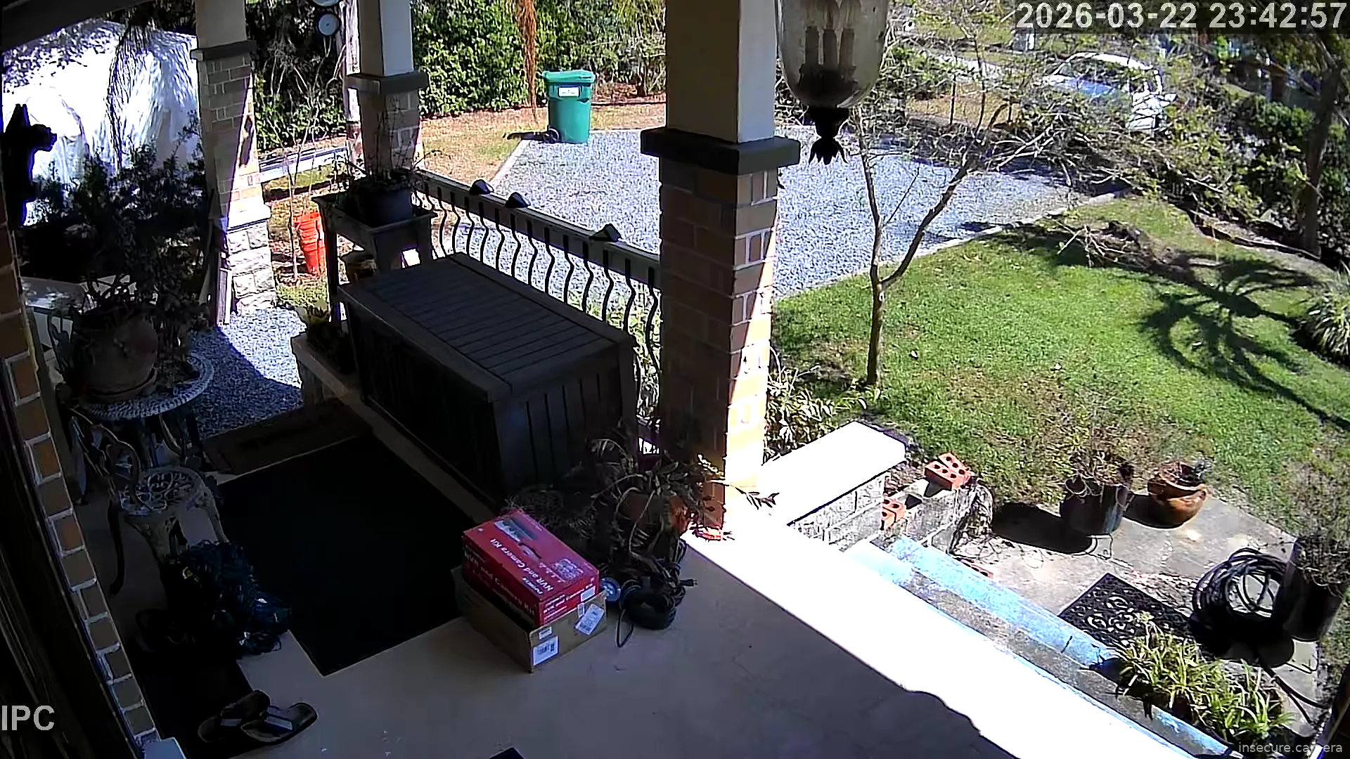 Camera in United States