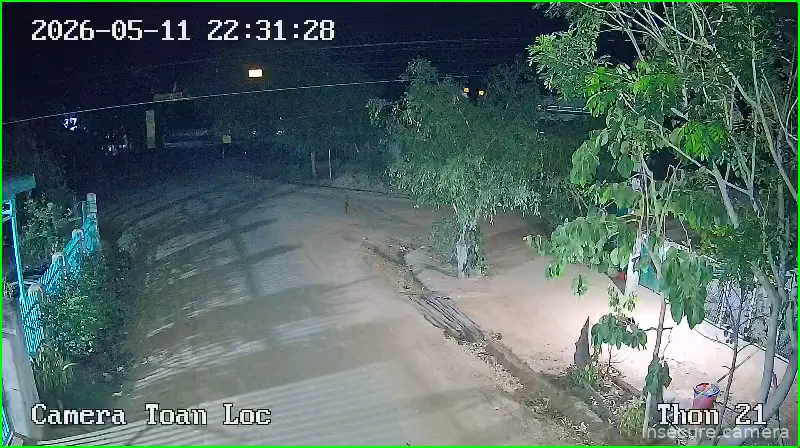 Camera in Vietnam