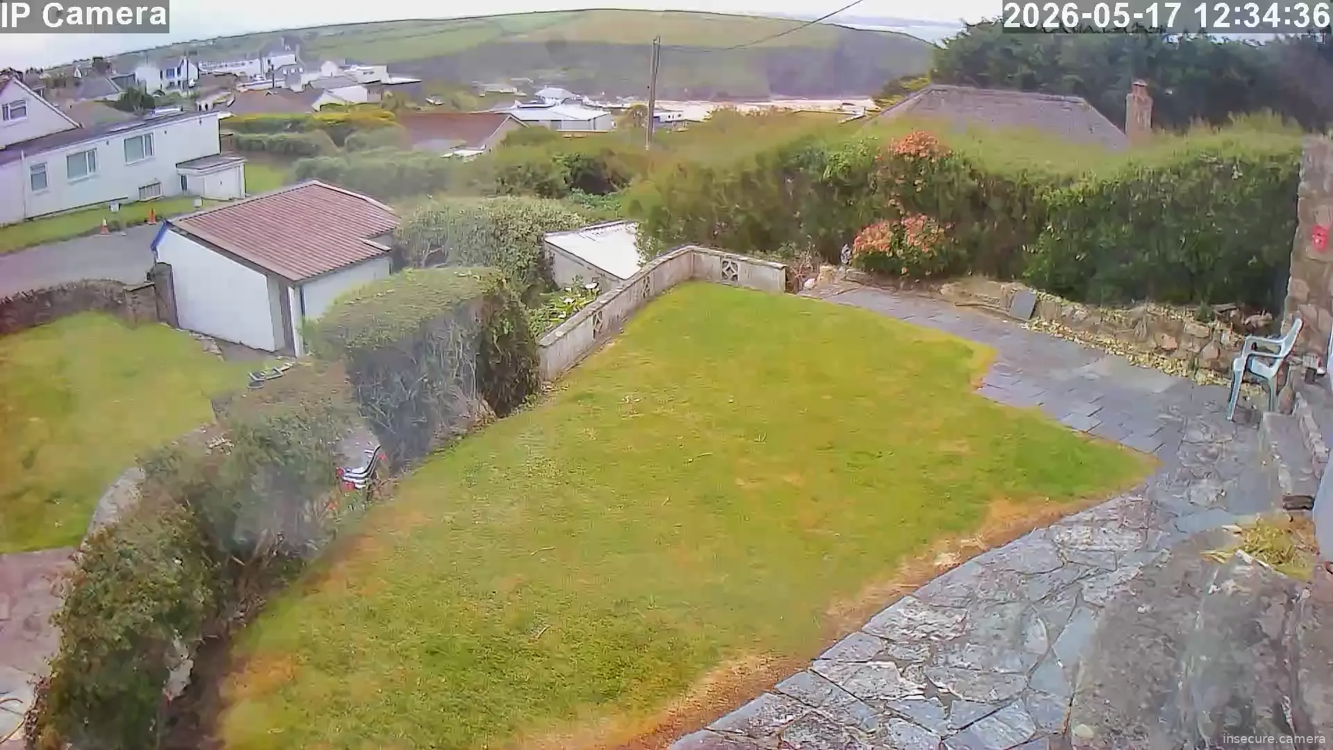 Camera in United Kingdom