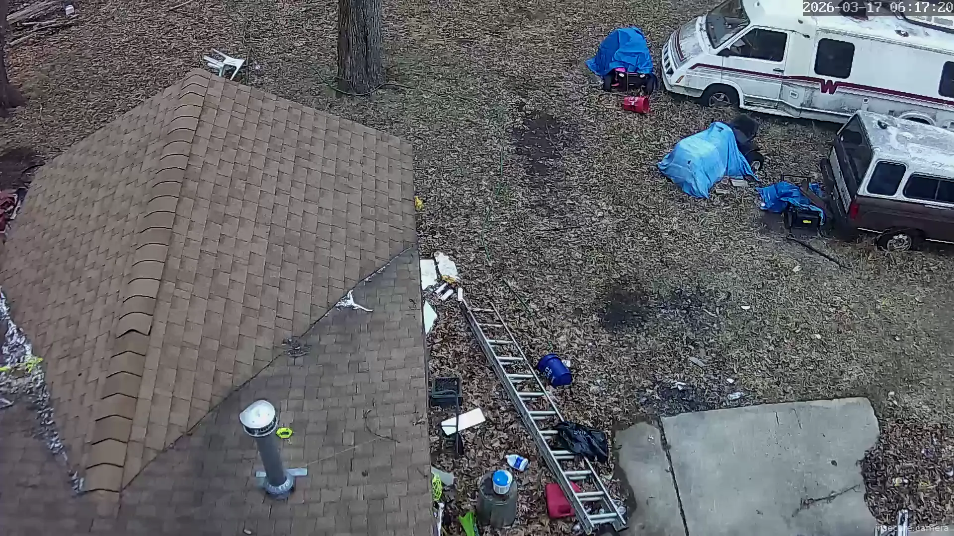 Camera in United States