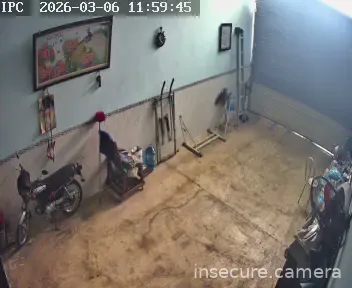 Camera in Vietnam