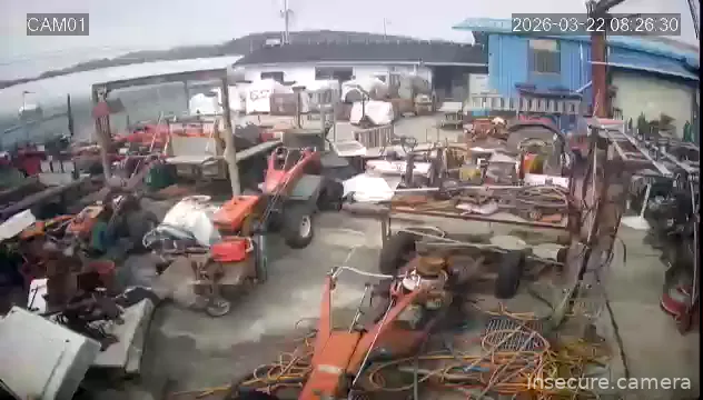 Camera in South Korea