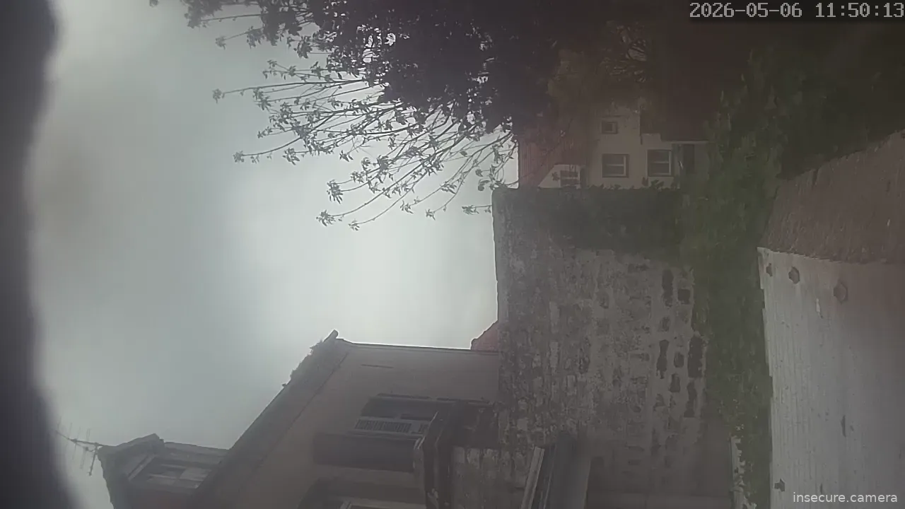 Camera in France