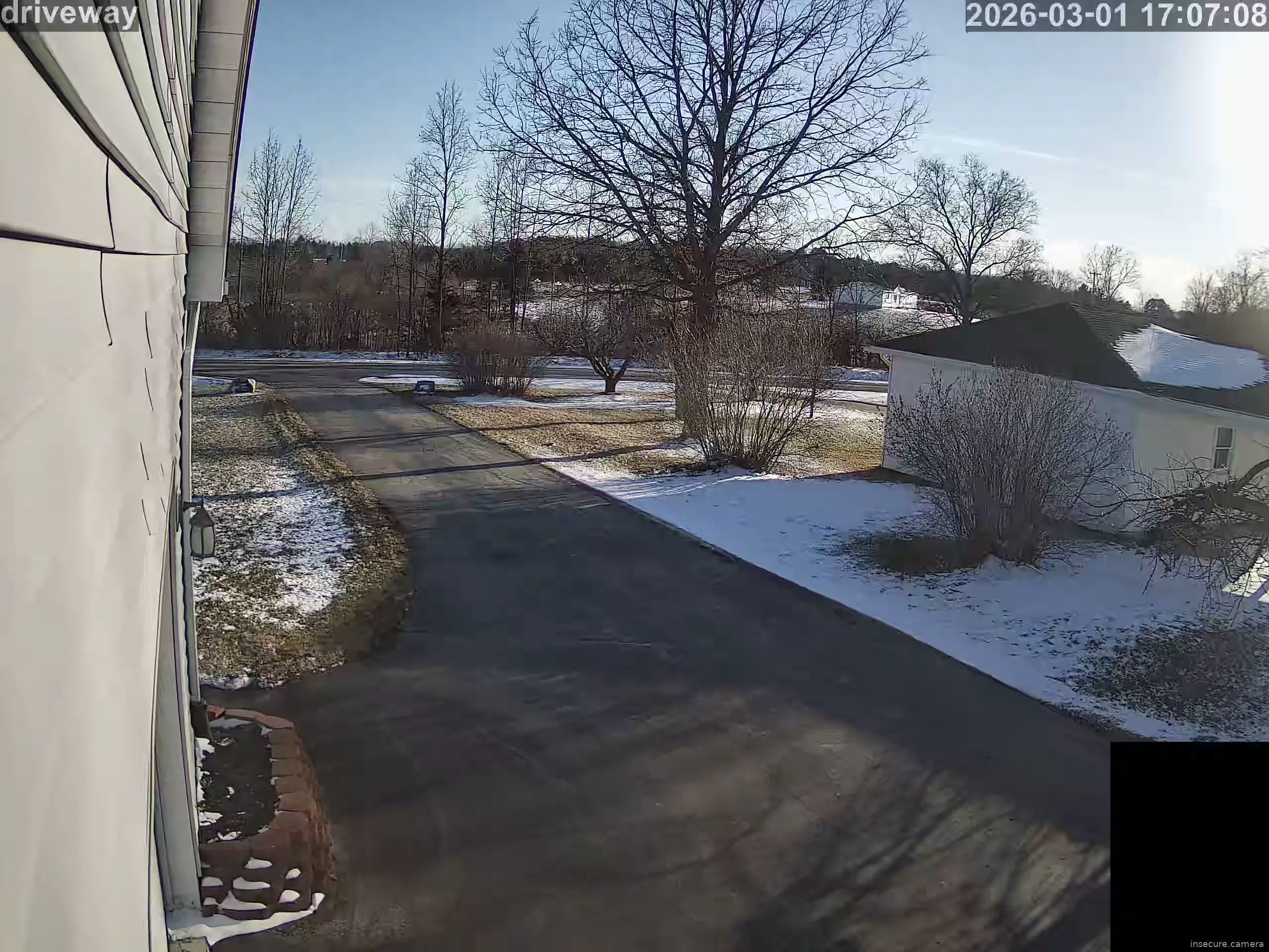 Camera in United States