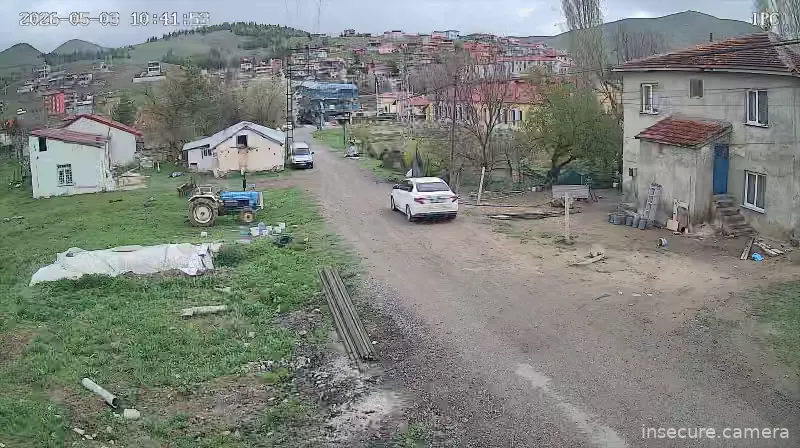 Camera in Türkiye